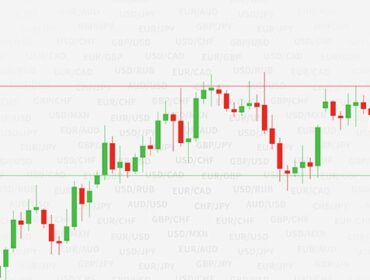 Immagine Tracciare Supporti e Resistenze: un’Attività Fondamentale nel Trading