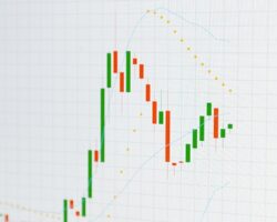 Immagine Cos’è la Parabolic Sar e Come Può Aiutare i trader