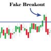 Immagine Falsi Breakout: Come Riconoscerli ed Evitarli
