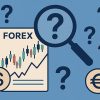 Immagine Forex Trading: le 4 Domande Fondamentali per Iniziare