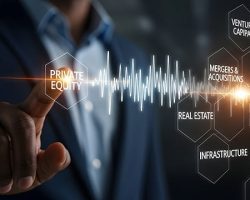 Immagine Private Equity: Cos’è e Come Funziona