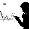 Immagine RSI Indicatore: Come Usare Il Relative Strength Index per Trovare Ipercomprato e Ipervenduto
