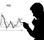Immagine RSI Indicatore: Come Usare Il Relative Strength Index per Trovare Ipercomprato e Ipervenduto Immagine RSI Indicatore: Come Usare Il Relative Strength Index per Trovare Ipercomprato e Ipervenduto
