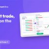 Immagine Trade Panel per MetaTrader 5: Sentiment, Segnali e Rischio Sotto Controllo