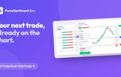 Immagine Trade Panel per MetaTrader 5: Sentiment, Segnali e Rischio Sotto Controllo