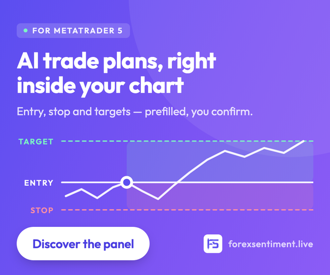 Forex Sentiment Trade Panel MT5