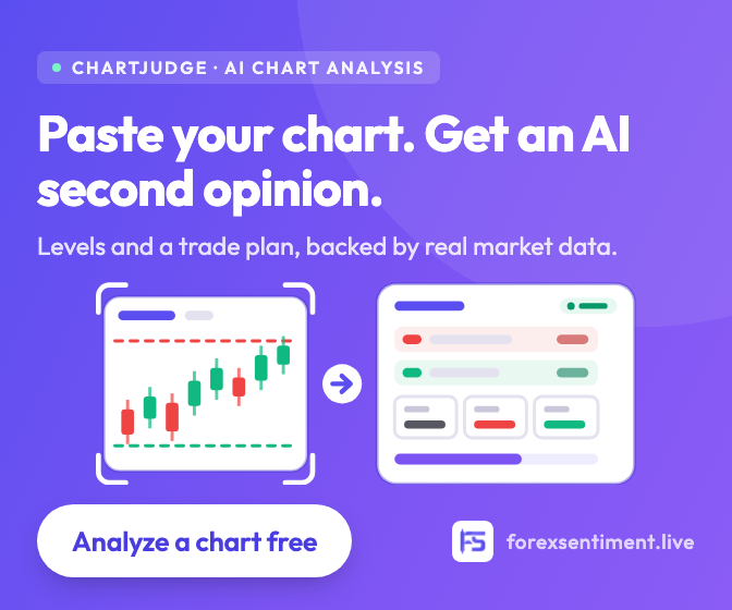 ChartJudge: analisi AI del tuo grafico